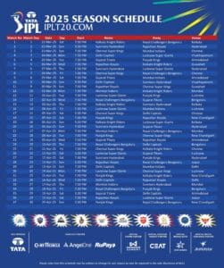 ipl 2025 schedule list 1