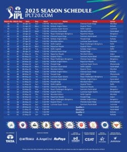 ipl 2025 schedule list 2