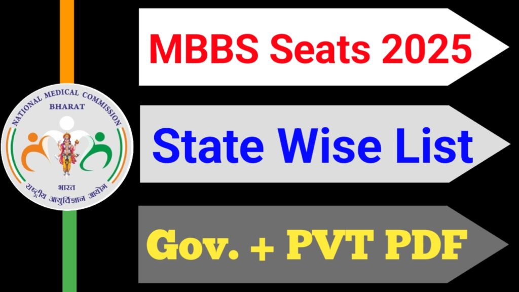 How many MBBS seats are available in India for 2025? by NMC