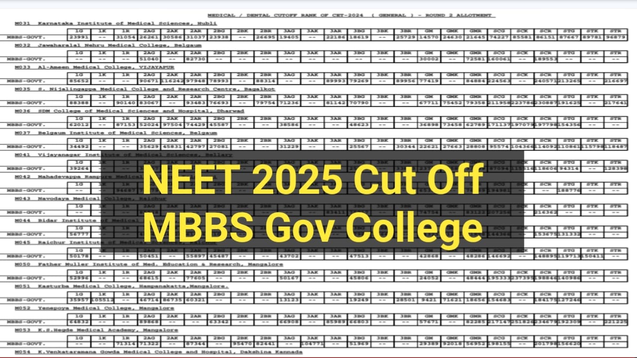 NEET Cut Off Marks 2025 for MBBS Government College